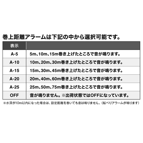 24オシア コンクエストCT